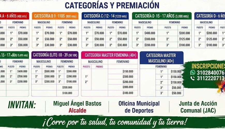 De 400 metros a 10 kilómetros, Tame alista otra Balcón del Llano